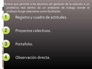 Técnica que permite a los alumnos ser gestores de la solución a un
problema real dentro de un ambiente de trabajo donde el
profesor funge solamente como facilitador.
Registro y cuadro de actitudes.
Proyectos colectivos.
Portafolio.
Observación directa.
 
