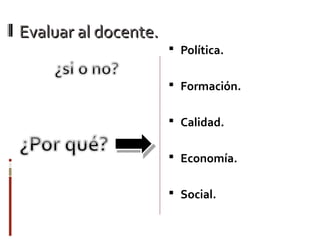 Evaluar al docente.Evaluar al docente.
 Política.
 Formación.
 Calidad.
 Economía.
 Social.
 