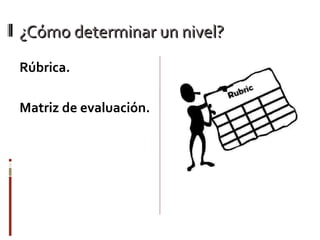 ¿Cómo determinar un nivel?¿Cómo determinar un nivel?
Rúbrica.
Matriz de evaluación.
 