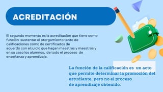 La función de la calificación es un acto
que permite determinar la promoción del
estudiante, pero no el proceso
de aprendizaje obtenido.
 