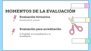 MOMENTOS DE LA EVALUACIÓN
Evaluación formativa
Evaluación para acreditación
 