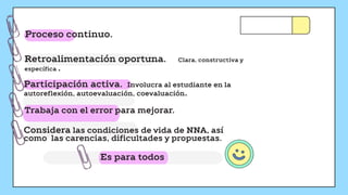 Proceso continuo.
Participación activa. Involucra al estudiante en la
autoreflexión, autoevaluación, coevaluación.
Trabaja con el error para mejorar.
Considera las condiciones de vida de NNA, así
como las carencias, dificultades y propuestas.
Retroalimentación oportuna. Clara, constructiva y
específica .
Es para todos
 