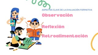 ASPECTOS CLAVE DE LA EVALUACIÓN FORMATIVA
 