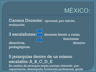Carrera Docente:  opcional, por mérito, evaluación 3 escalafones:  docente frente a curso,  funciones directivas,  técnico-pedagógicas. 5 jerarquías dentro de un mismo escalafón: A_B_C_D_E Se cambia de jerarquía según puntaje obtenido  por: capacitación, desempeño, formación profesional, grado académico, antigüedad, desempeño.  