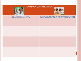 La EvaluacióN PsicopedagóGica