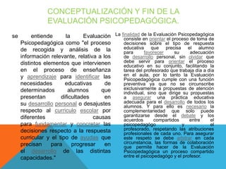 CONCEPTUALIZACIÓN Y FIN DE LA
EVALUACIÓN PSICOPEDAGÓGICA.
se

entiende
la
Evaluación La finalidad de la Evaluación Psicopedagógica
consiste en orientar el proceso de toma de
Psicopedagógica como "el proceso
decisiones sobre el tipo de respuesta
educativa que precisa el alumno
de recogida y análisis de la
para
favorecer
su
adecuación
información relevante, relativa a los
de desarrollo personal, sin olvidar que
debe servir para orientar el proceso
distintos elementos que intervienen
educativo en su conjunto, facilitando la
en el proceso de enseñanza
tarea del profesorado que trabaja día a día
en el aula, por lo tanto la Evaluación
y aprendizaje para identificar las
Psicopedagógica cumple con una función
necesidades
educativas
de
preventiva ya que no se circunscribe
exclusivamente a propuestas de atención
determinados
alumnos
que
individual, sino que dirige su propuestas
presentan
dificultades
en
a asegurar una práctica educativa
adecuada para el desarrollo de todos los
su desarrollo personal o desajustes
alumnos. Y para ello es necesario la
respecto al curriculo escolar por
complementariedad que solo puede
garantizarse desde el debate y los
diferentes
causas
acuerdos
compartidos
entre
el
para fundamentar y concretar las
psicopedagógo
y
el
profesorado, respetando las atribuciones
decisiones respecto a la respuesta
profesionales de cada uno. Para asegurar
curricular y el tipo de ayudas que
este respeto se debe arbitrar en cada
circunstancia, las formas de colaboración
precisan
para
progresar
en
que permite hacer de la Evaluación
el desarrollo de las distintas
Psicopedagógica un proceso compartido
entre el psicopedagógo y el profesor.
capacidades."

 