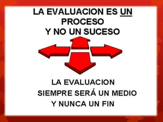 La evaluacion111