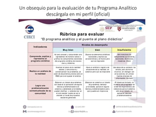 LA EVALUACION EN EL PLAN DE ESTUDIOS 2022 .pptx