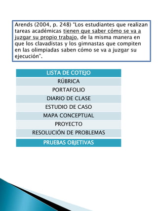 Arends (2004, p. 248) “Los estudiantes que realizan
tareas académicas tienen que saber cómo se va a
juzgar su propio trabajo, de la misma manera en
que los clavadistas y los gimnastas que compiten
en las olimpiadas saben cómo se va a juzgar su
ejecución”.
LISTA DE COTEJO
RÚBRICA
PORTAFOLIO
DIARIO DE CLASE
ESTUDIO DE CASO
MAPA CONCEPTUAL
PROYECTO
RESOLUCIÓN DE PROBLEMAS
PRUEBAS OBJETIVAS
 