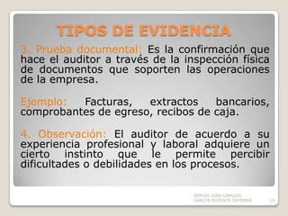 TIPOS DE EVIDENCIA3. Prueba documental: Es la confirmación que hace el auditor a través de la inspección física de documentos que soporten las operaciones de la empresa.Ejemplo: Facturas, extractos bancarios, comprobantes de egreso, recibos de caja.4. Observación: El auditor de acuerdo a su experiencia profesional y laboral adquiere un cierto instinto que le permite percibir dificultades o debilidades en los procesos.SERGIO IVÁN GIRALDO GARCÍA-DOCENTE CATEDRA14