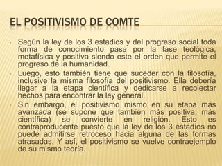 EL POSITIVISMO DE COMTE
•   Según la ley de los 3 estadios y del progreso social toda
    forma de conocimiento pasa por la fase teológica,
    metafísica y positiva siendo este el orden que permite el
    progreso de la humanidad.
•   Luego, esto también tiene que suceder con la filosofía,
    inclusive la misma filosofía del positivismo. Ella debería
    llegar a la etapa científica y dedicarse a recolectar
    hechos para encontrar la ley general.
•   Sin embargo, el positivismo mismo en su etapa más
    avanzada (se supone que también más positiva, más
    científica) se convierte en religión. Esto es
    contraproducente puesto que la ley de los 3 estadíos no
    puede admitirse retroceso hacia alguna de las formas
    atrasadas. Y así, el positivismo se vuelve contraejemplo
    de su mismo teoría.
 