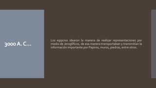 3000A.C…
Los egipcios idearon la manera de realizar representaciones por
medio de Jeroglíficos, de esa manera transportaban y transmitían la
información importante por Papiros, muros, piedras, entre otros.
 