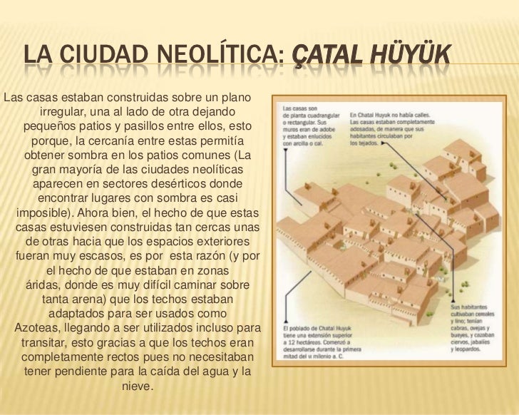 La evolución de las ciudades