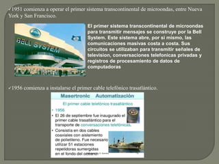 1951 comienza a operar el primer sistema transcontinental de microondas, entre Nueva
York y San Francisco.
1956 comienza a instalarse el primer cable telefónico trasatlántico.
El primer sistema transcontinental de microondas
para transmitir mensajes se construye por la Bell
System. Este sistema abre, por si mismo, las
comunicaciones masivas costa a costa. Sus
circuitos se utilizaban para transmitir señales de
television, conversaciones telefonicas privadas y
registros de procesamiento de datos de
computadoras
 