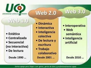 Web 3.0<br />Web 2.0<br />Web 1.0<br />• Interoperativa<br /> • Web<br />    semántica<br />• Inteligencia<br />   artific...