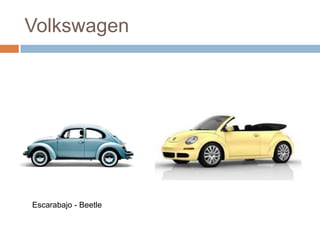 Volkswagen




Escarabajo - Beetle
 