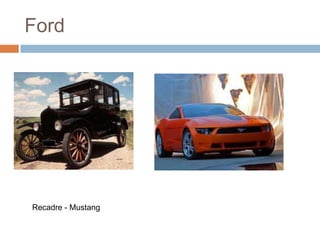 Ford




Recadre - Mustang
 