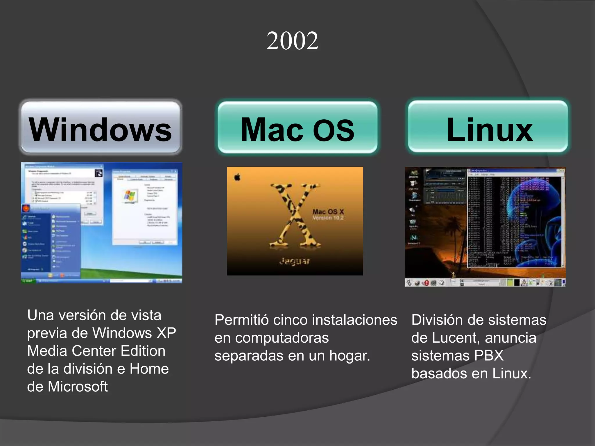 La evolución de los sistemas operativos | PPTX