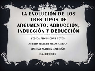 LA EVOLUCIÓN DE LOS
TRES TIPOS DE
ARGUMENTO: ABDUCCIÓN,
INDUCCIÓN Y DEDUCCIÓN
YESICA ARCINIEGAS REYES
ASTRID JULIETH MELO RIVERA
MYRIAM ANDREA CARREÑO
05/03/2012

 