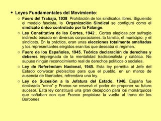 Leyes Fundamentales del Movimiento : Fuero del Trabajo, 1938  Prohibición de los sindicatos libres. Siguiendo el modelo fascista, la   Organización Sindical  se configuró como el  sindicato único controlado por la Falange . Ley Constitutiva de las Cortes, 1942 .  Cortes elegidas por sufragio indirecto basado en diversas corporaciones: la familia, el municipio, y el sindicato. En la práctica, eran unas  elecciones totalmente amañadas  y los representantes elegidos eran los que deseaba el régimen. Fuero de los Españoles, 1945. Teórica declaración de derechos y deberes  impregnada de la mentalidad tradicionalista y católica. No supuso ningún reconocimiento real de derechos políticos o sociales. Ley de Referéndum Nacional, 1945.  Esta ley permitía al Jefe del Estado convocar plebiscitos para que el pueblo, en un marco de ausencia de libertades, refrendara una ley. Ley de Sucesión a la Jefatura del Estado, 1946.  España fue declarada "reino" y Franco se reservó el poder de proponer su futuro sucesor. Esta ley constituyó una gran decepción para los monárquicos que soñaban con que Franco propiciara la vuelta al trono de los Borbones. 
