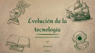 Santiago Camacho Alfaro
10ª
Sistemas
2022
Evolución de la
tecnología
 
