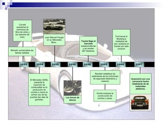 Juan Manuel Fangio en su Mercedes Benz.  1955 Michelin comercializa las llantas radiales 1953 Corvett populariza la carroceria de fibra de vidrio y los asientos de cubo. El Mercedes 300SL presenta la inyección de combustible en la producción de coches y marca el primer uso de las puertas tipo alas de gaviotas. 1954 Toyota llega al mercado  estadounidense y se venden 287 Sedanes. 1958 Rambler establece los estándares de los cinturones de seguridad delanteros y traseros 1962 Honda empieza la construcción de coches y vanes. Los frenos de discos 1956 Ford lanza el Mustang a mediados de ano, empieza el frenesí por este  ponycar 1964 Automóvil con una carroceria hecha totalmente de de materiales plásticos. 1967 