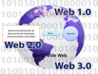 ¿QUÉ ES LA WEB?
Sistema de distribución de
documentos de hipertexto
interconectados y accesibles
Vía a internet
World Wide Web
 