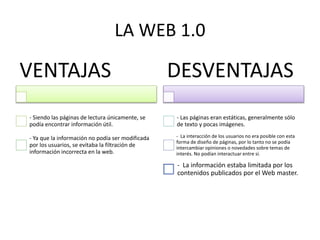 LA WEB 1.0
VENTAJAS
- Siendo las páginas de lectura únicamente, se
podía encontrar información útil.
- Ya que la información no podía ser modificada
por los usuarios, se evitaba la filtración de
información incorrecta en la web.
DESVENTAJAS
- Las páginas eran estáticas, generalmente sólo
de texto y pocas imágenes.
- La interacción de los usuarios no era posible con esta
forma de diseño de páginas, por lo tanto no se podía
intercambiar opiniones o novedades sobre temas de
interés. No podían interactuar entre sí.
- La información estaba limitada por los
contenidos publicados por el Web master.
 