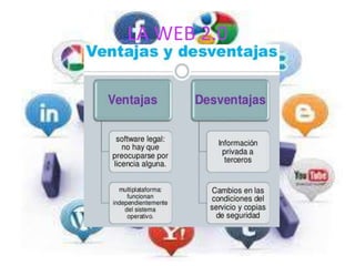 LA WEB 2.0
 