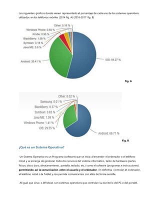Un Sistema Operativo es un Programa (software) que se inicia al encenderel ordenador o el teléfono móvil y se
encarga de gestionartodos los recursos del sistema informático, tanto de hardware (partes físicas, disco duro,
almacenamiento, pantalla, teclado, etc.) como el software (programas e instrucciones) permitiendo así la
comunicación entre el usuario y el ordenador. En definitiva controlan el ordenador, el teléfono móvil o la Tablet
y nos permite comunicarnos con ellos de forma sencilla.
Los sistemas operativos móviles para los Smartphone son bastantes más simples que los de los PC y están más
orientados a la conectividad inalámbrica, los formatos multimedia para móviles y las diferentes maneras de
introducir información en ellos.
¿Cuál es el objetivo del celular y un Smartphone?
Smartphone
Con un teléfono inteligente puedes hacer de todo al mismo tiempo, o lo que es lo mismo son multitareas. Esto es
que puedes recibir llamadas, revisar tu agenda mientras ves unos videos en youtube,o el mismo programa que tenga
por defecto el celular, o mientras sincronizas tu dispositivo con otros, y todo esto sin necesidad de interrumpir
alguna de las tareas.
Entre las características mencionadas se destacan su excelente acceso y conectividad a Internet, instalar programas
mediante los cuales el usuario logra ampliar las capacidades y funcionalidades del equipo, entre otras.
No sólo sirven como dispositivo de comunicación, sino que además son un completo organizador personal. Por otra
parte, el Smartphone ofrece la posibilidad de lectura de archivos en diversos formatos de acuerdo a las aplicaciones
previamente instaladas, incluyendo las más conocidas suites ofimáticas, como es el caso de Microsoft Office. En
cuanto a su diseño, por lo general los Smartphone poseen un tamaño significativamente mayor al de un teléfono
móvil convencional, esto se debe a la necesidad de incorporar ciertas características especiales como teclados del
tipo Qwerty, pantallas táctiles más grandes de alta definición.
Celular
Básicamente la comunicación entre
celulares se hace posible porque existe
una red de comunicaciones que se
denomina telefonía móvil, a la cual
acceden los terminales o teléfonos
móviles, interconectándose centrales
públicas y móviles. Incluso
dependiendo de las bandas o
frecuencias con las cuales opera cada
aparato en particular, un celular
mexicano podrás funcionar igualmente
y sin ningún cambio en cualquier lugar
de Europa.
 