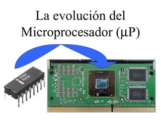 La evolución del Microprocesador (  P) 