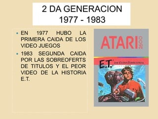 2 DA GENERACION
1977 - 1983
 EN 1977 HUBO LA
PRIMERA CAIDA DE LOS
VIDEO JUEGOS
 1983 SEGUNDA CAIDA
POR LAS SOBREOFERTS
DE TITULOS Y EL PEOR
VIDEO DE LA HISTORIA
E.T.
 