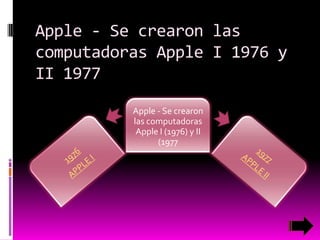 Apple - Se crearon las
computadoras Apple I 1976 y
II 1977
Apple - Se crearon
las computadoras
Apple I (1976) y II
(1977

 