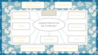 CARACTERISTICA
DE INTERNET
UNIVERSAL
FACIL DE
USAR
ECONOMICA
UTILVARIADA
LIBRE ANONIMA
AUTORREGULADAUN POCO CAOTICA
CRECIMIENTO
VERTIGINOSO
INSEGURA
 