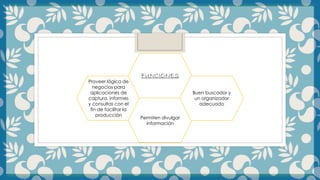 Proveer lógica de
negocios para
aplicaciones de
captura, informes
y consultas con el
fin de facilitar la
producción
FUNCIONES
Permiten divulgar
información
Buen buscador y
un organizador
adecuado
 