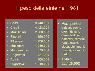 Il peso delle etnie nel 1981
• Serbi 8.140.000
• Croati 4.428.000
• Musulmani 2.000.000
• Sloveni 1.750.000
• Albanesi 1.730.000
• Macedoni 1.340.000
• Montenegrini 579.000
• Ungheresi 427.000
• Romi 168.000
• “Iugoslavi” 1.219.000
• Più: austriaci,
bulgari, cechi,
greci, italiani,
ebrei, tedeschi,
polacchi, romeni,
russi, ruteni,
slovacchi, turchi,
ucraini, aromuni
e altri.
• Totale:
22.425.000
 