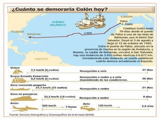 Cristóbal Colon y el descubrimiento de AméricaFirma de las capitulaciones de Santa Fe El descubrimiento del nuevo mundo 