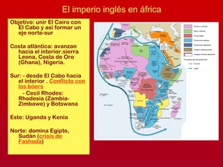 El imperio inglés en áfrica
Objetivo: unir El Cairo con
El Cabo y así formar un
eje norte-sur
Costa atlántica: avanzan
hacia el interior.sierra
Leona, Costa de Oro
(Ghana), Nigeria.
Sur: - desde El Cabo hacia
el interior . Conflicto con
los bóers
- Cecil Rhodes:
Rhodesia (Zambia-
Zimbawe) y Botswana
Este: Uganda y Kenia
Norte: domina Egipto,
Sudán (crisis de
Fashoda)
 