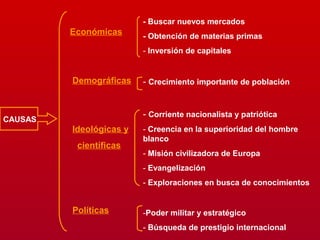 - Buscar nuevos mercados
- Obtención de materias primas
- Inversión de capitales
- Crecimiento importante de población
- Corriente nacionalista y patriótica
- Creencia en la superioridad del hombre
blanco
- Misión civilizadora de Europa
- Evangelización
- Exploraciones en busca de conocimientos
-Poder militar y estratégico
- Búsqueda de prestigio internacional
Económicas
Demográficas
Ideológicas y
científicas
Políticas
CAUSAS
 