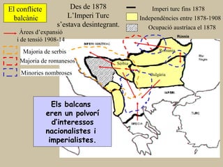 El conflicte balcànic Independències entre 1878-1908 Imperi turc fins 1878 Ocupació austríaca el 1878 Romania Bulgària Sèrbia Des de 1878 L’Imperi Turc s’estava desintegrant. Àrees d’expansió i de tensió 1908-14 Rússia Majoria de serbis Majoria de romanesos Minories nombroses Els balcans  eren un polvorí d’interessos nacionalistes i  imperialistes. 