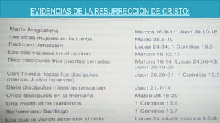 EVIDENCIAS DE LA RESURRECCIÓN DE CRISTO:

13
 