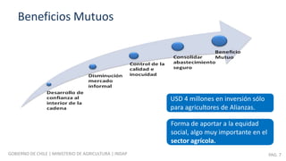 La experiencia de INDAP en chile