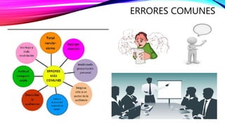 ERRORES COMUNES
 