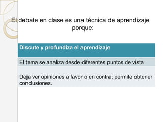 El debate en clase es una técnica de aprendizaje
porque:
Discute y profundiza el aprendizaje
El tema se analiza desde diferentes puntos de vista
Deja ver opiniones a favor o en contra; permite obtener
conclusiones.
 