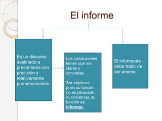 Es un discurso
destinado a
presentarse con
precisión y
relativamente
pormenorizados
Las conclusiones
tienen que ser
claras y
concretas.
Ser objetivos
pues su función
no es persuadir ,
ni convencer, su
función es
informar.
El informante
debe tratar de
ser ameno
El informe
 
