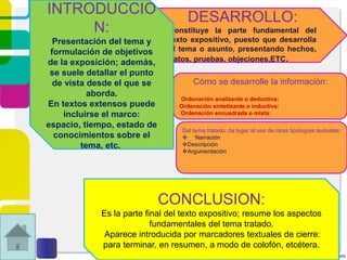 Cómo se desarrolle la información:
Ordenación analizante o deductiva:
Ordenación sintetizante o inductiva:
Ordenación encuadrada o mixta:
DESARROLLO:
Constituye la parte fundamental del
texto expositivo, puesto que desarrolla
el tema o asunto, presentando hechos,
datos, pruebas, objeciones,ETC.
Del tema tratado: da lugar al uso de otras tipologías textuales:
 Narración
Descripción
Argumentación
INTRODUCCIO
N:
Presentación del tema y
formulación de objetivos
de la exposición; además,
se suele detallar el punto
de vista desde el que se
aborda.
En textos extensos puede
incluirse el marco:
espacio, tiempo, estado de
conocimientos sobre el
tema, etc.
CONCLUSION:
Es la parte final del texto expositivo; resume los aspectos
fundamentales del tema tratado.
Aparece introducida por marcadores textuales de cierre:
para terminar, en resumen, a modo de colofón, etcétera.
 