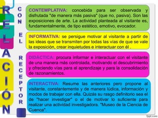 CONTEMPLATIVA: concebida para ser observada y
disfrutada "de manera más pasiva" (que no, pasiva). Son las
exposiciones de arte. La actividad planteada al visitante es,
fundamentalmente, de tipo estético, emotivo, evocador.
INFORMATIVA: se persigue motivar al visitante a partir de
las ideas que se transmiten por todas las vías de que se vale
la exposición, crear inquietudes e interactuar con él .
DIDÁCTICA: procura informar e interactuar con el visitante
de una manera más controlada, motivando el descubrimiento
y ofreciendo vías para el aprendizaje y para la consolidación
de razonamientos.
INTERACTIVA: Resume las anteriores pero propone al
visitante, constantemente y de manera lúdica, información y
modos de trabajar con ella. Quizás su rasgo definitorio sea el
de "hacer investigar" o el de motivar lo suficiente para
realizar una actividad investigadora. "Museo de la Ciencia de
Cuenca".
 