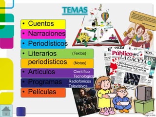 • Cuentos
• Narraciones
• Periodísticos
• Literarios
periodísticos
• Artículos
• Programas
• Películas
TEMAS
(Textos)
Científico
Tecnológico
Radiofónicos
Televisivos
(Notas)
 