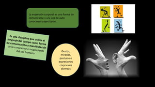 La expresión corporal es una forma de
comunicarse y a la vez de auto
conocerse y ejercitarse.
Gestos,
miradas,
posturas o
expresiones
corporales
diversas
 