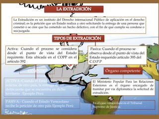 La Extradición es un instituto del Derecho internacional Público de aplicación en el derecho
criminal; es la petición que un Estado realiza a otro solicitando la entrega de una persona que
cometió o se cree que ha cometido un hecho delictivo, con el fin de que cumpla su condena o
sea juzgada.
Activa: Cuando el proceso se considera
desde el punto de vista del Estado
requirente. Esta ubicada en el COPP en el
articulo 392
Pasiva: Cuando el proceso se
observa desde el punto de vista del
Estado requerido artículo 395 del
C.O.P.P
Órgano competente
El Ministerio Popular Para las Relaciones
Exteriores es el órgano encargado de
tramitar por vía diplomática la solicitud de
extradición.
En el caso venezolano es el Tribunal
Supremo de Justicia.
ACTIVA.-Cuando el Estado Venezolano
solicita, de otro país, la entrega de un
delincuente que se encuentra en dicho
territorio . Ejemplo Perú
EJEMPLOS:
PASIVA.- Cuando el Estado Venezolano
recibe la petición de otro país Ejemplo Perú
 